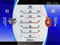 CBA��������13�� ��������VSɽ���ھ� 20231207����������骡���ͯ��